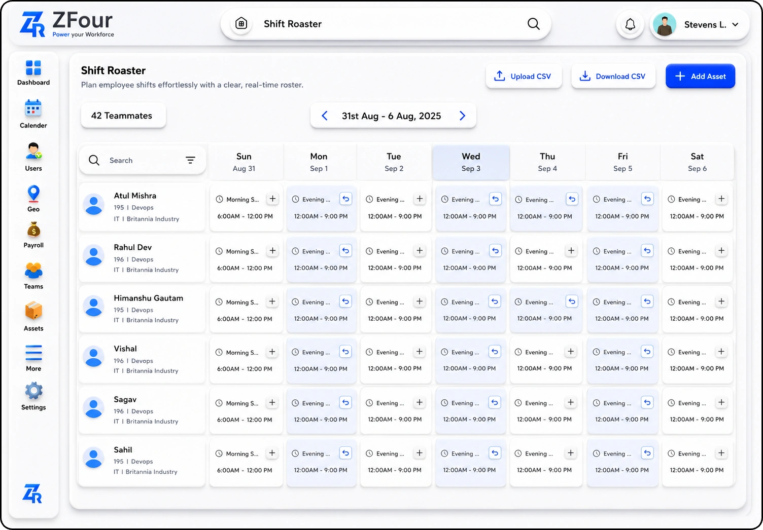 Shift Roster Management Dashboard
